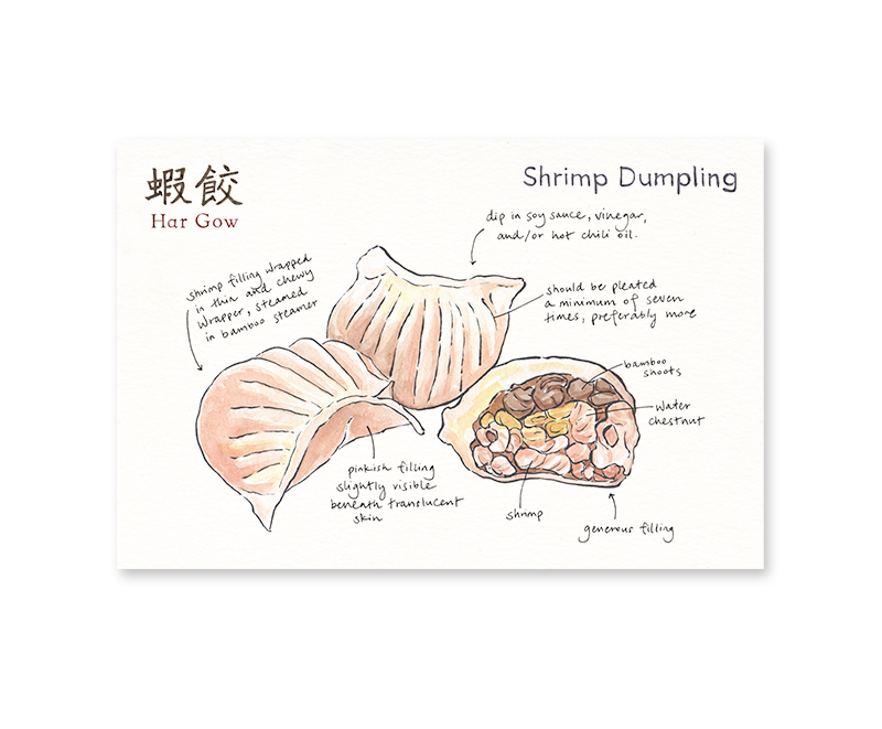 Drawing of the Dim Sum style Shrimp Dumplings
